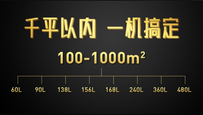 为何怎么除湿都没用？