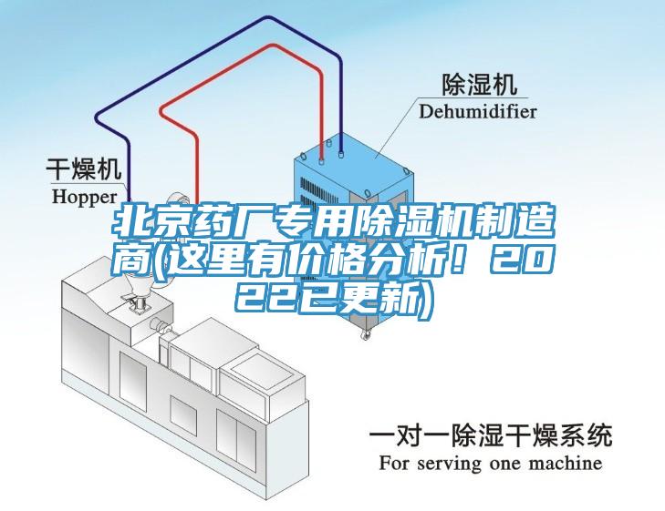 北京药厂专用蕾丝视频污污污制造商(这里有价格分析！2022已更新)