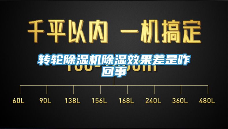 转轮蕾丝视频污污污除湿效果差是咋回事